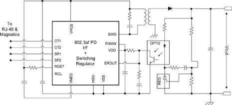 Figure 2. Poe PD interface and switching regulator including high-voltage device integration